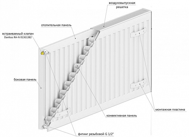 Радиатор LEMAX Compact 21x300x1200 - фото